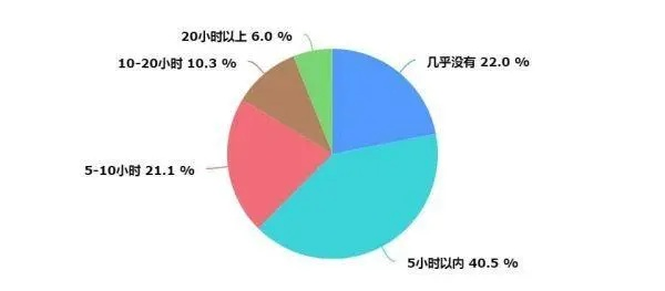 查开房记录软件全国,查开房记录软件全国使用现状调查报告