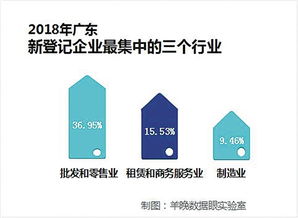 广东生态五金生产批量定制的创新之路