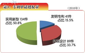 广东生态五金生产批量定制的创新之路