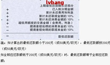 重庆转转分期24小时套出来多少,重庆转转分期24小时套现指南