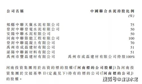 加盟装修材料厂家的机遇与挑战