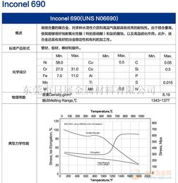 盐城定制五金配件单价的演变与市场趋势