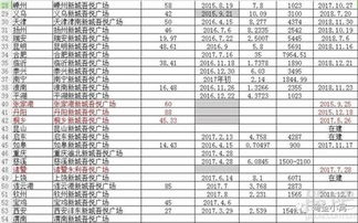 广西五金机电定制费用概览