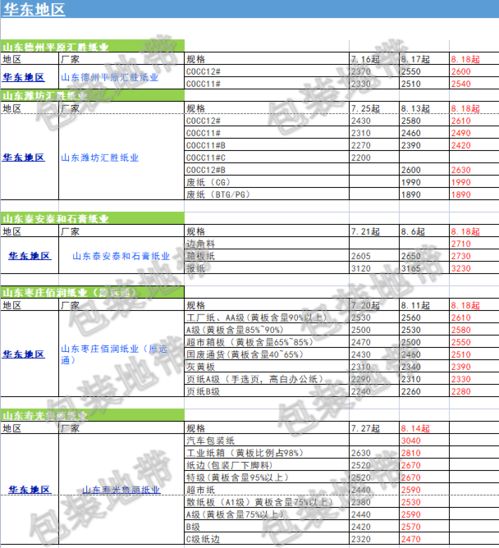 广西五金机电定制费用概览