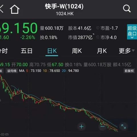 快手先用后付可以套出来的商品是真的吗,快手先用后付，真能套现？还是虚假宣传？