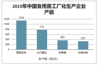 福建地区防水五金生产批量定制的市场与趋势分析