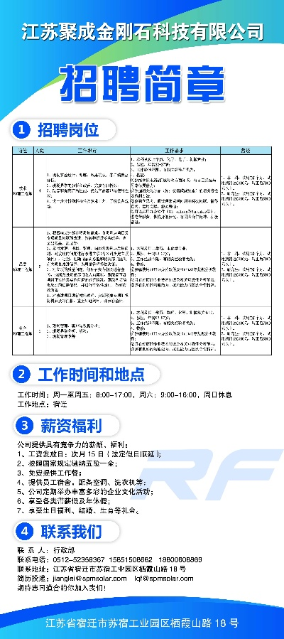 江苏五金精密加工定制招聘启事