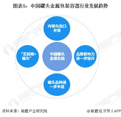 泰州五金定制市场的现状与展望