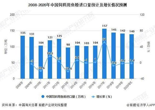 泰州五金定制市场的现状与展望