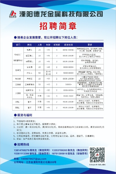 江苏五金蚀刻定制公司招聘启事