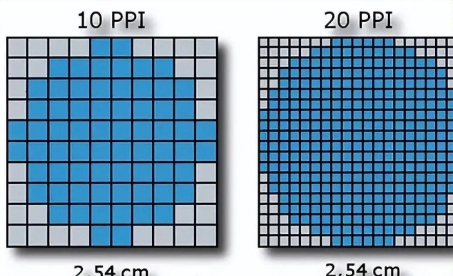 探索低配电脑的分辨率奥秘，解析与实用指南