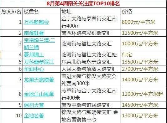 探索山西定制五金产品收费模式