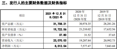 探索山西定制五金产品收费模式