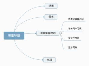 腾讯子公司武汉，配电脑服务全面解析