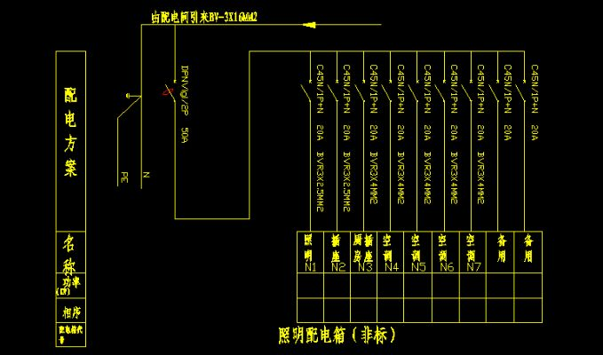 200台电脑的配电方案图