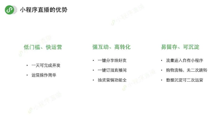 微信小程序的布局艺术——实现左对齐的秘诀与技巧