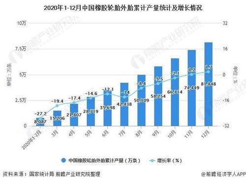 洛阳五金交电市场的价格趋势分析