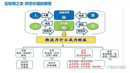 上海进口五金批量定制加工，打造高效与品质并重的供应链