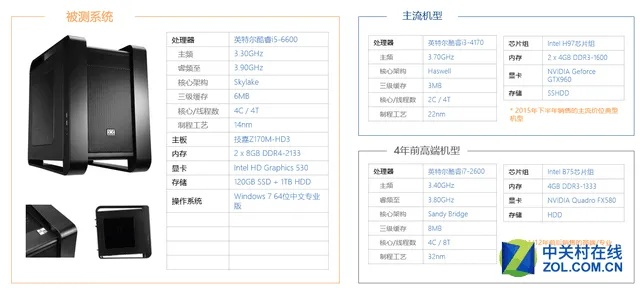 动画设计师的高效电脑配置指南