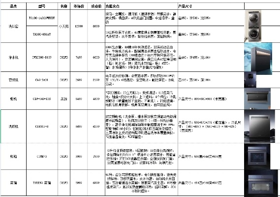 河北五金机电定制费用概览，成本、选择与预算指南