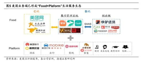 美团月付实体套出来多久到账户,美团月付实体套现流程详解及到账时间预测