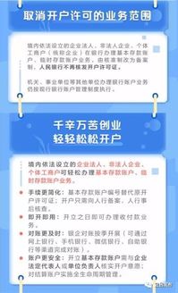 美团月付实体套出来多久到账户,美团月付实体套现流程详解及到账时间预测