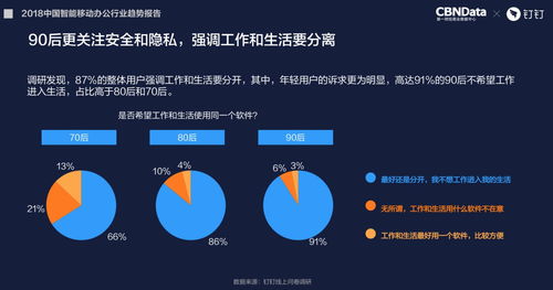 揭秘高端电脑市场，谁是真正的顶配用户？