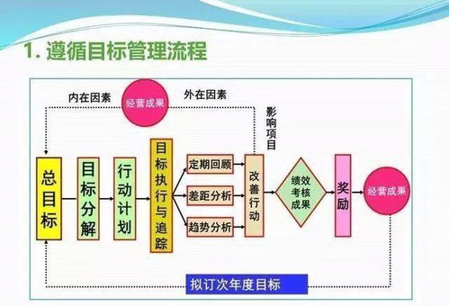 无锡正规五金批量定制加工——打造品质与效率的双赢