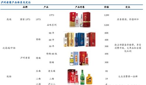 泸州五金交电定制价格的深度解析与实用指南