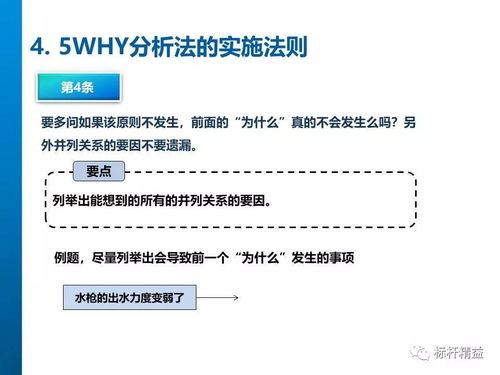 在网上平台提现不到帐,在网上平台提现不到帐的问题分析与解决方法