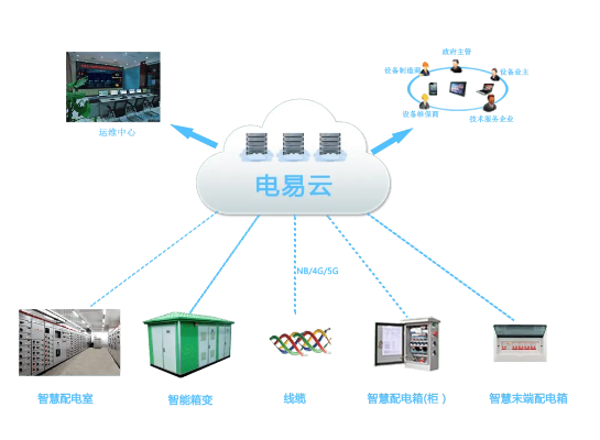 配电站的电脑后台——电力系统的智慧中枢