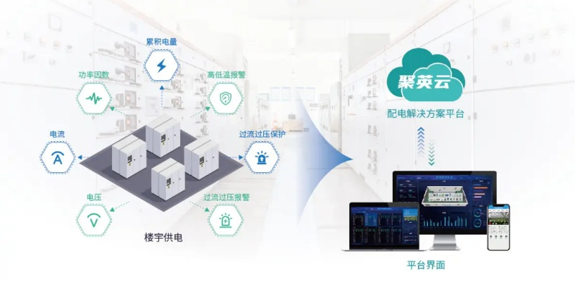 配电站的电脑后台——电力系统的智慧中枢