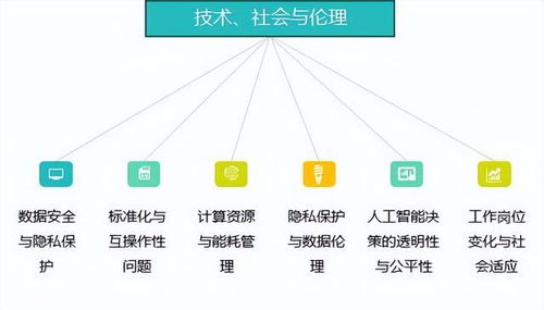 查开房记录群,查开房记录群，隐私保护与数据安全的挑战与应对