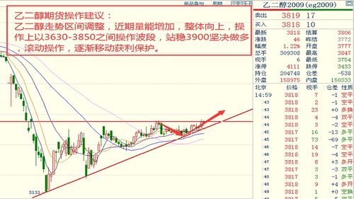 探索珠海五金非标定制费用，成本解析与市场趋势