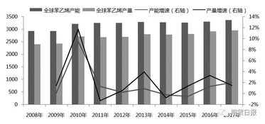 探索珠海五金非标定制费用，成本解析与市场趋势