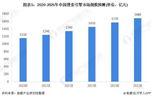 游戏盈利排行榜，全球市场的游戏产业经济引擎