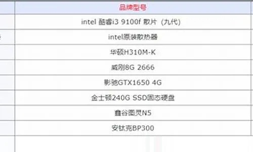 30系列算低配电脑吗