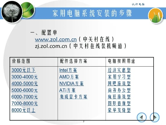 尚品宅配电脑安装教程，轻松掌握安装步骤