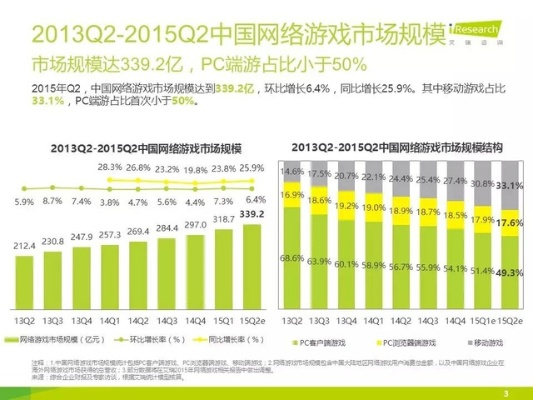 2014网络游戏排行，数字时代的娱乐革命