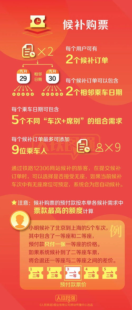 羊小咩扫码套现,羊小咩扫码套现，深度解析与实用指南