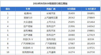 12万预算下的中配电脑，性能、配置与性价比分析