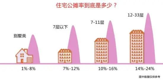 查开房几率,查开房的几率分析与探讨