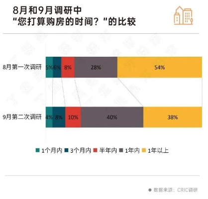 查开房几率,查开房的几率分析与探讨