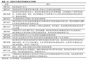 河北标准五金加工批量定制，品质与效率的双重追求