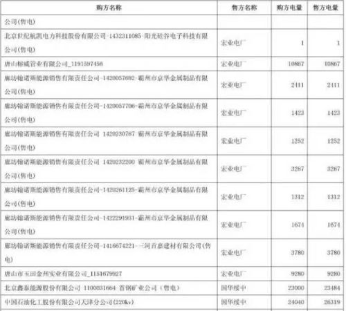 云南五金交电批量定制，市场拓展与品质提升的双轮驱动