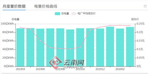 云南五金交电批量定制，市场拓展与品质提升的双轮驱动