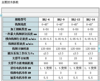 上海五金生产，批量定制的高效之道