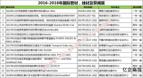 上海五金生产，批量定制的高效之道