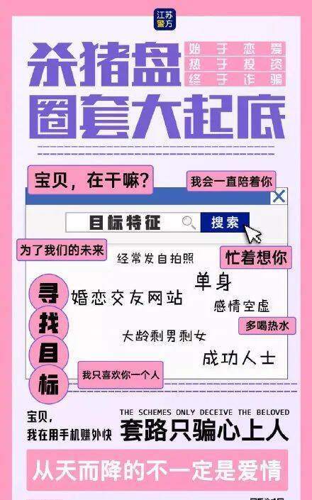 白条套出来陷阱,白条套出来陷阱揭秘，如何识别与防范网络贷款陷阱