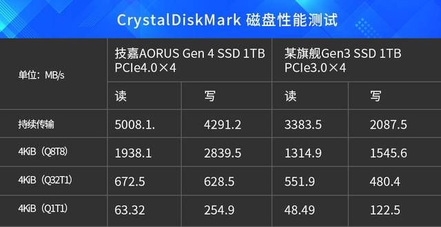 最低配置电脑玩森林狼，挑战与可能